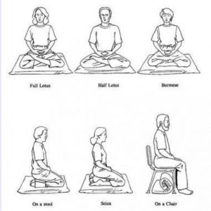 posizioni per la meditazione